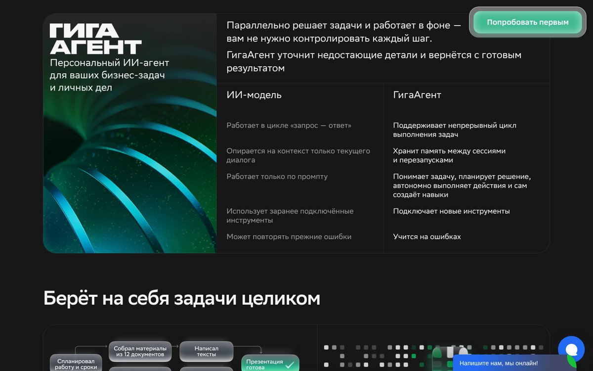 Лучшие ИИ-сотрудники для бизнеса 2026: рейтинг 8 платформ для продаж, поддержки и команды