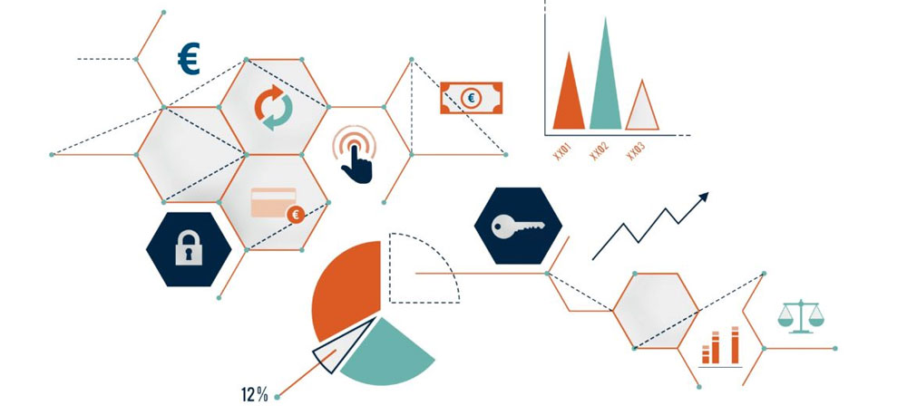 Анализ позитивных и негативных факторов по BTC