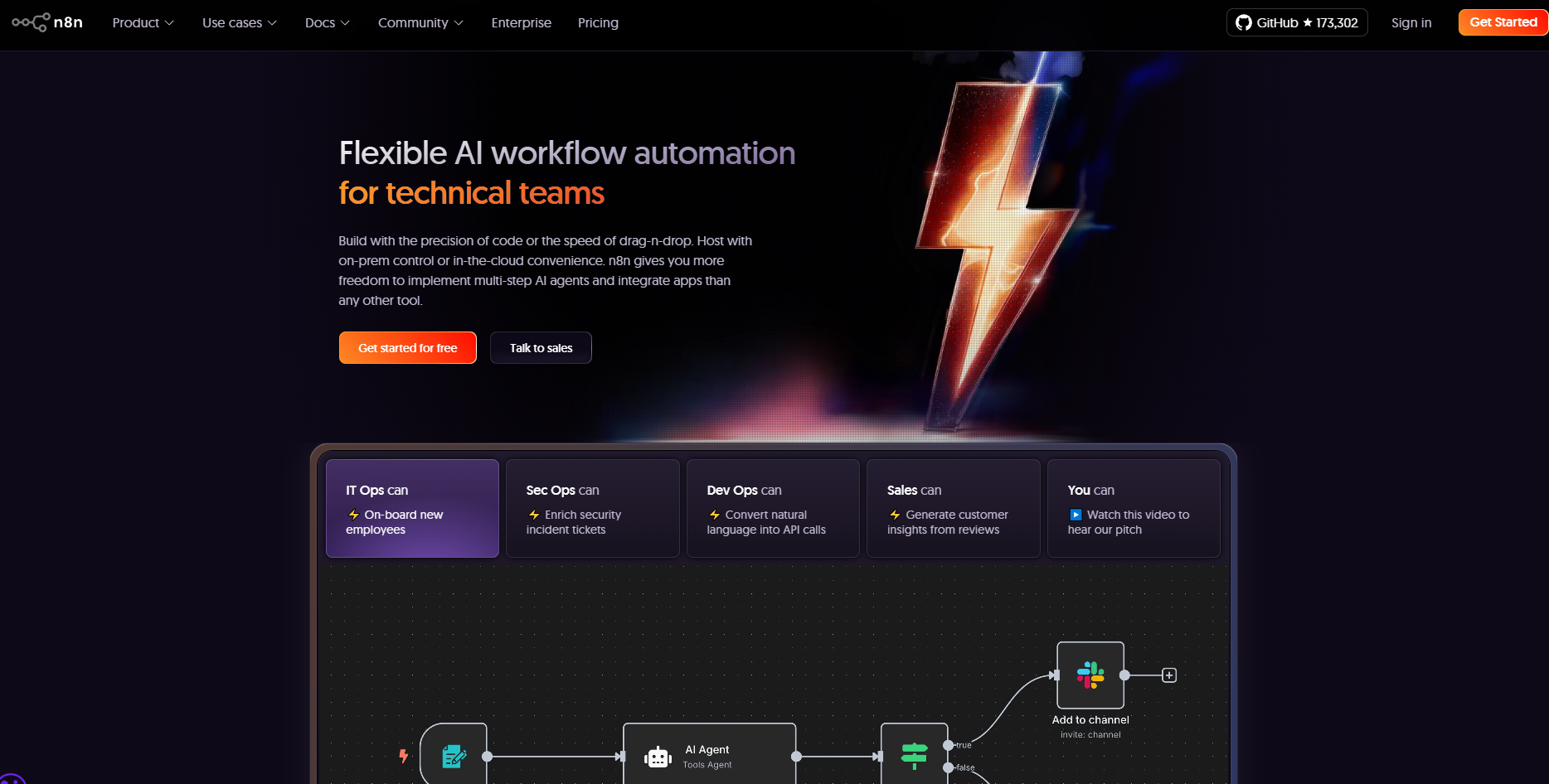 No-code автоматизация в 2026 году: сравнение ASCN Workflows, n8n, Zapier и Make