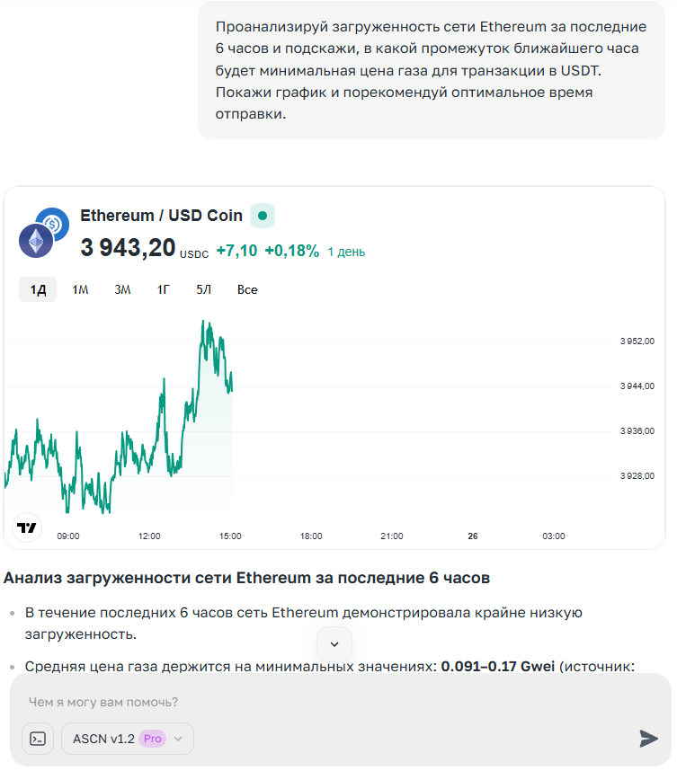 Газ в крипте: как AI помогает платить меньше