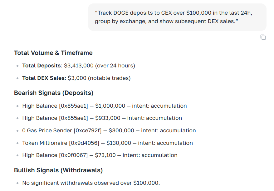  Long and short in cryptocurrency: what they are and how to use them — ASCN