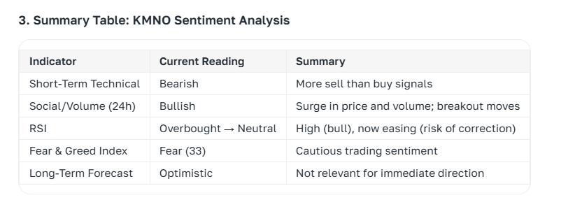 What is DeFi in cryptocurrency and how to make money on it in 2025 — ASCN