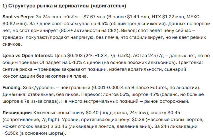 Прогноз курса криптовалюты Kava — цена, перспективы и новости на сегодня и будущее