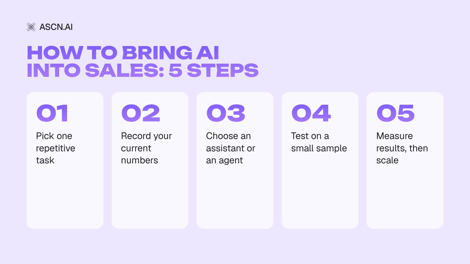 AI for Sales: How to Use Artificial Intelligence in Your Business