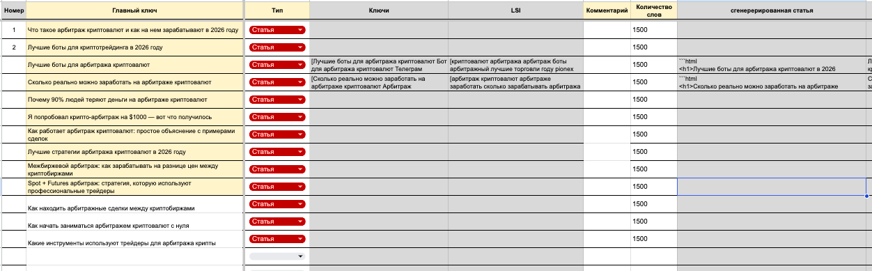 AI-Генератор SEO-статей на автопилоте