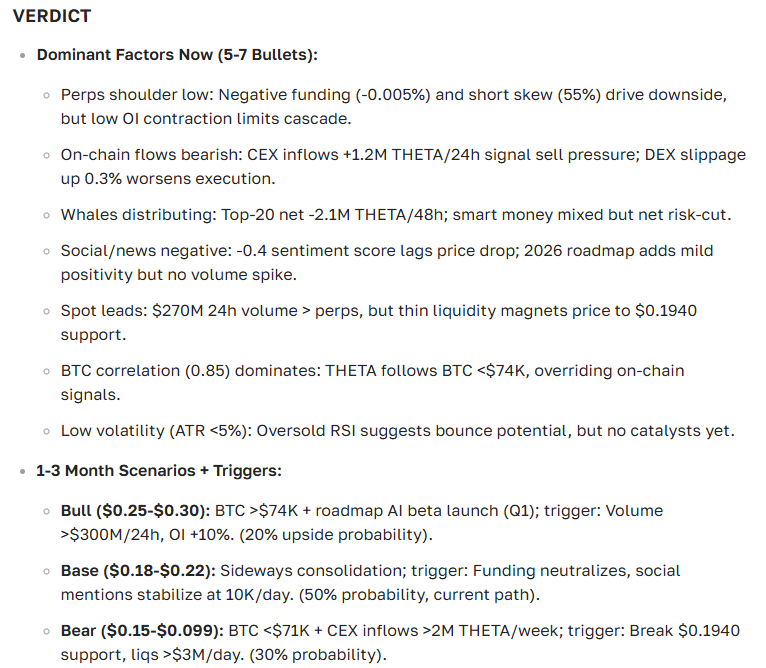 THETA Cryptocurrency Price Forecast for 2025-2035 – Price, Outlook, and News