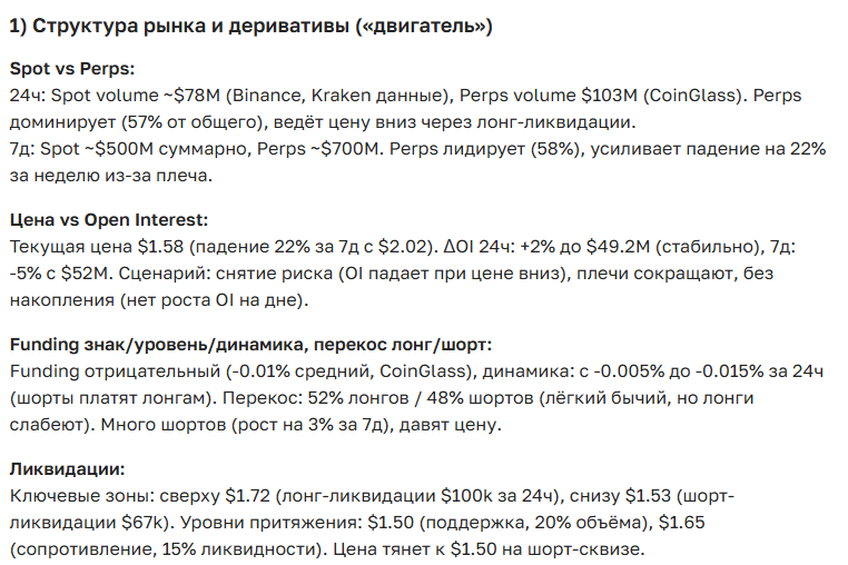 Прогноз курса Render (RENDER) — полный обзор и аналитика