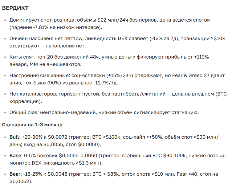 Прогноз курса Onyxcoin (XCN): полный обзор и аналитика