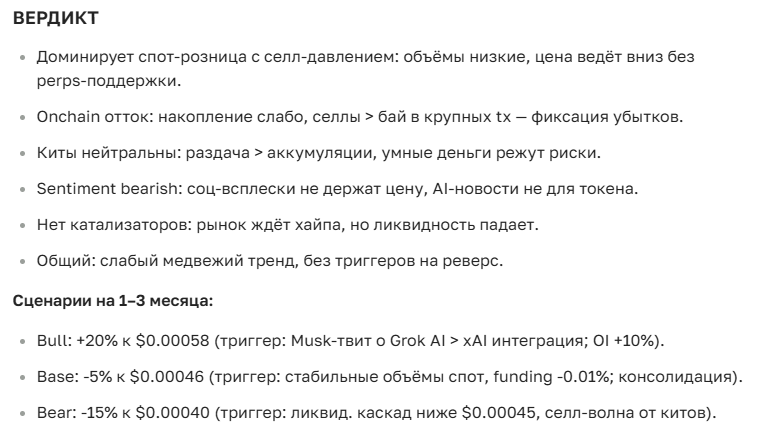 Прогноз курса Grok: полный анализ и перспективы на 2025–2036 годы