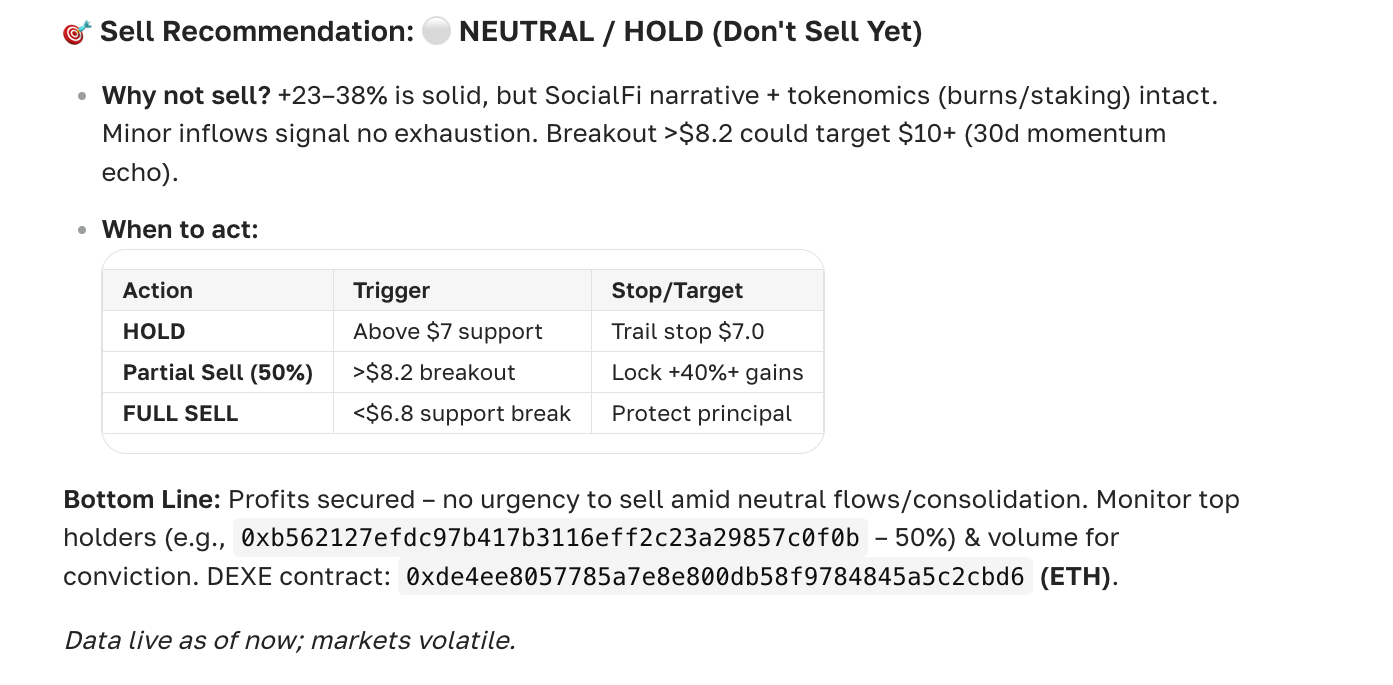 DEXE Case: +28% Spot Profit Closed as the SocialFi Narrative Played Out
