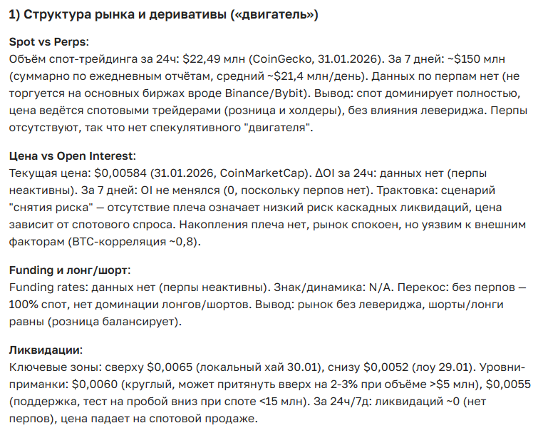 Прогноз курса Onyxcoin (XCN): полный обзор и аналитика