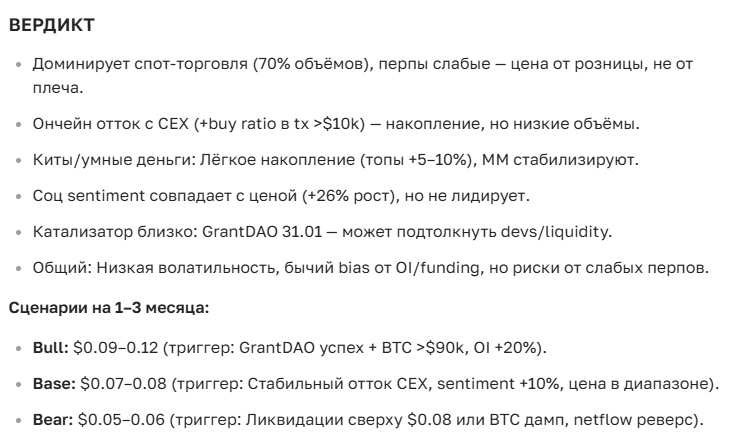 Прогноз курса криптовалюты Flow на сегодня и будущее