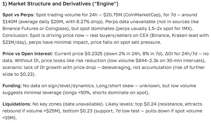Immutable cryptocurrency forecast for 2025-2035: price, prospects, and news today