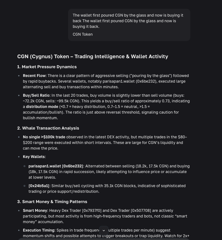 How a Trader Made 486% Profit on CGN in Just 9 Minutes