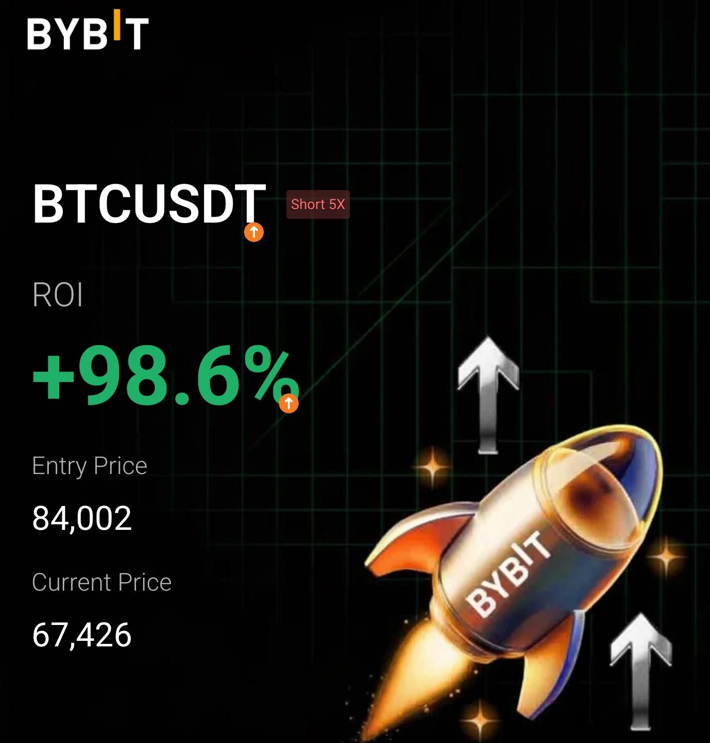 Кейс Пользователь заработал $3500 на падении BTC благодаря сигналу из ASCN
