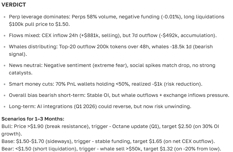 Render Course Prediction (RENDER) - Full Overview and Analytics