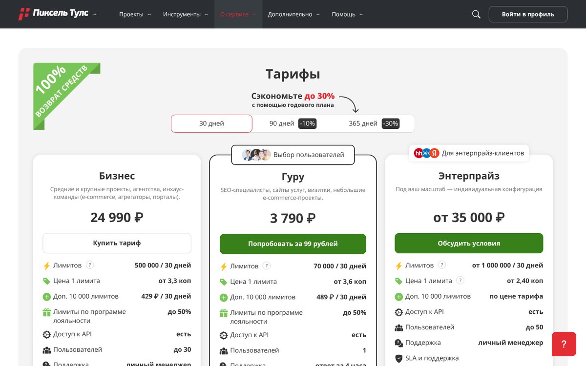Лучшие ИИ-агенты для SEO: топ-5 сервисов для аудита, текстов и роста трафика