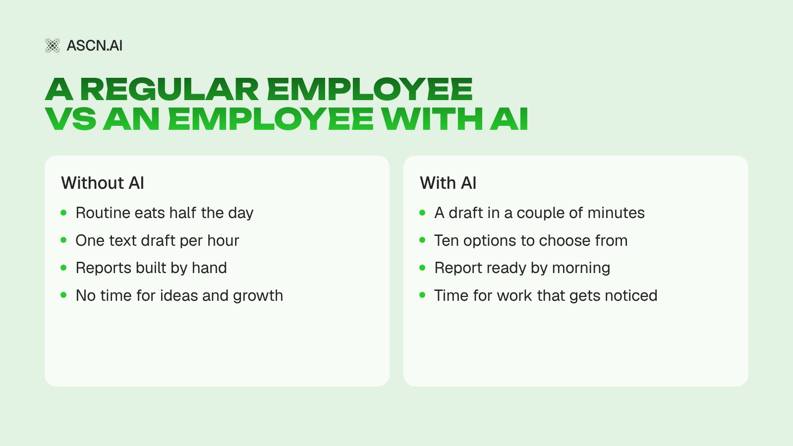 AI for Marketers: How Marketing, Social Media and SEO Pros Do More in the Same Time