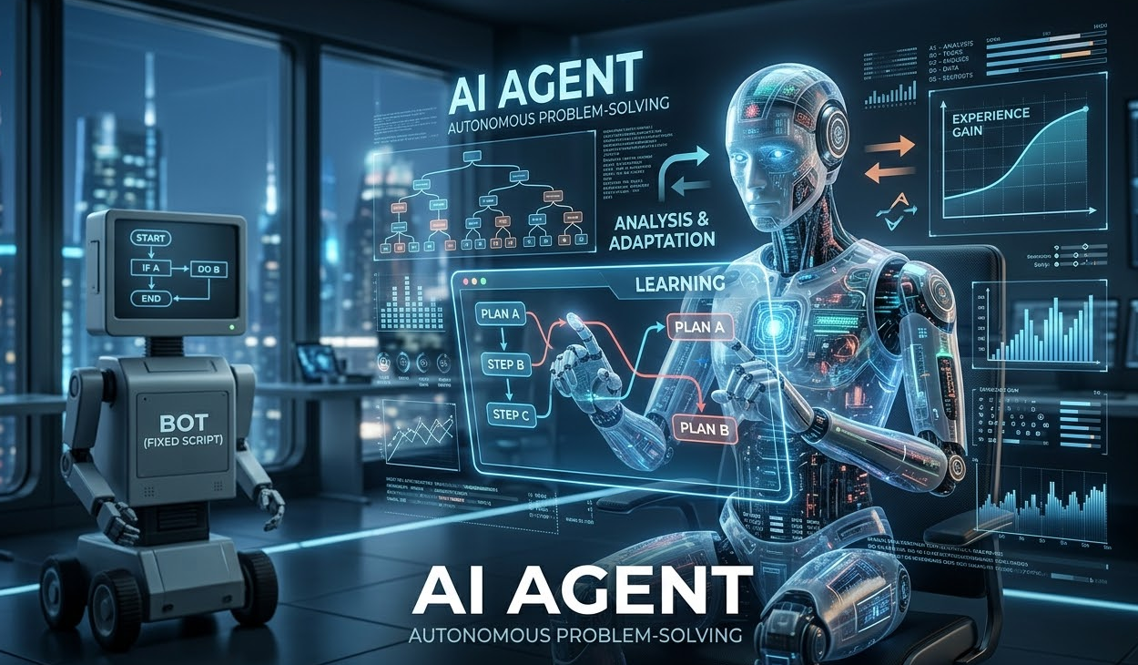 How to Build an AI Agent: An Honest Guide (2026)