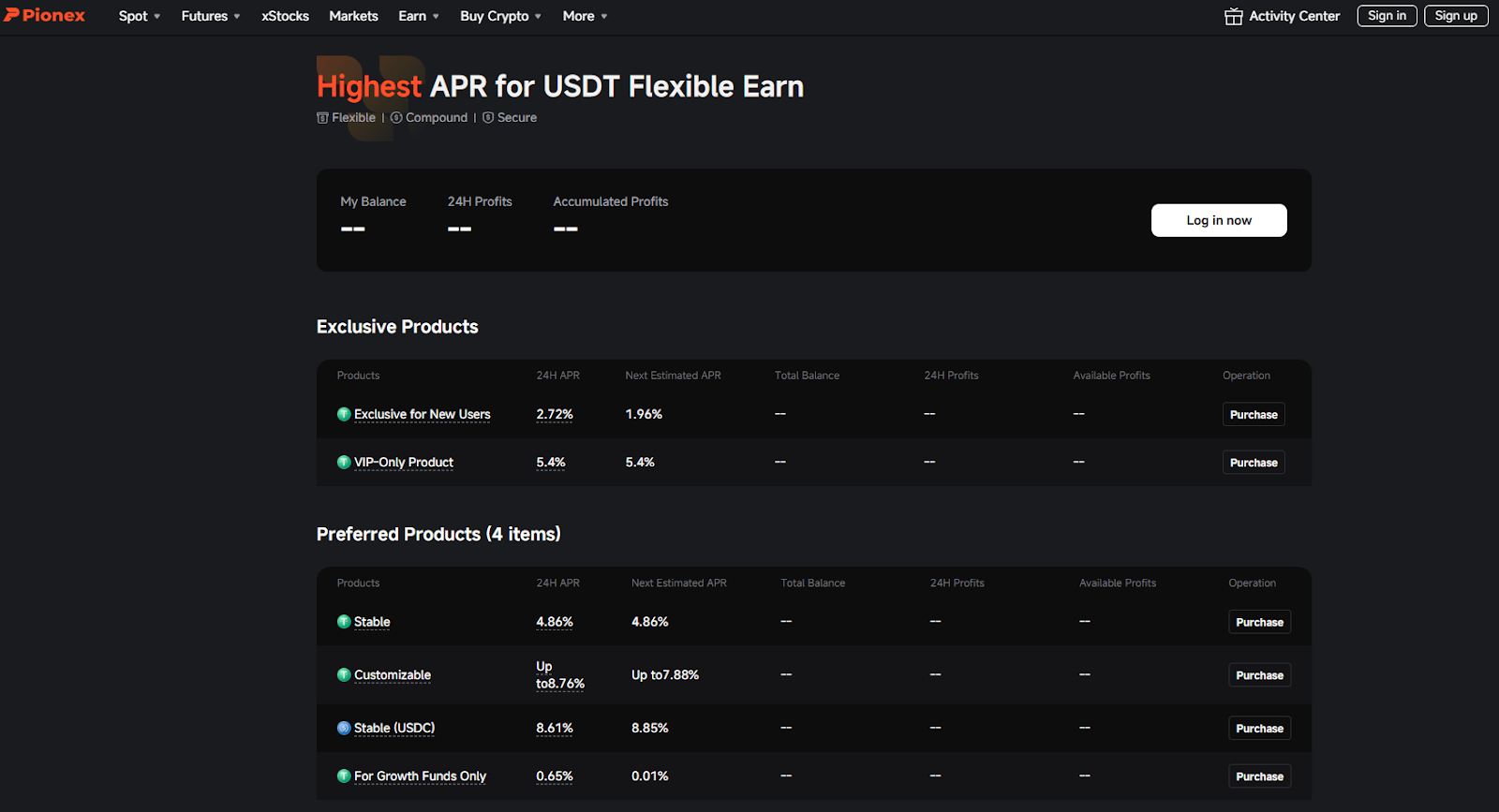 Лучшие арбитражные сканеры криптовалют в 2025 году