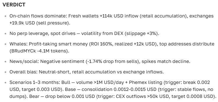 Beam cryptocurrency price forecast for today, tomorrow, and the month — latest news and analysis