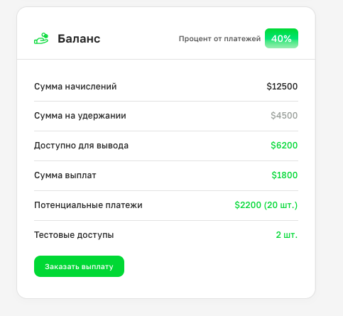 Как вы можете использовать ASCN и для чего он вам