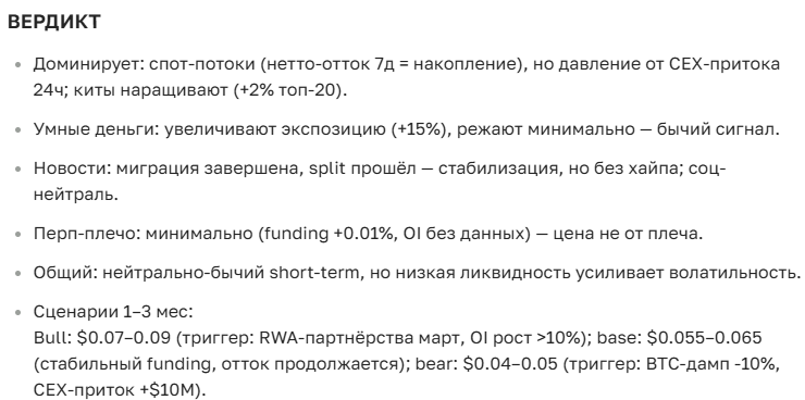 Прогноз курса криптовалюты MANTRA DAO (OM) — цена, перспективы и новости на сегодня