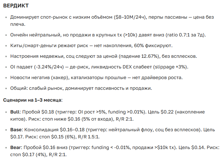 Прогноз курса Kyber Network Crystal (KNC): Анализ и перспективы
