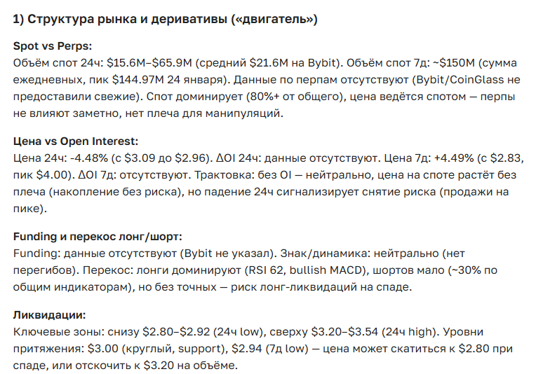 Прогноз курса криптовалюты LPT: цена сегодня, перспективы и аналитика