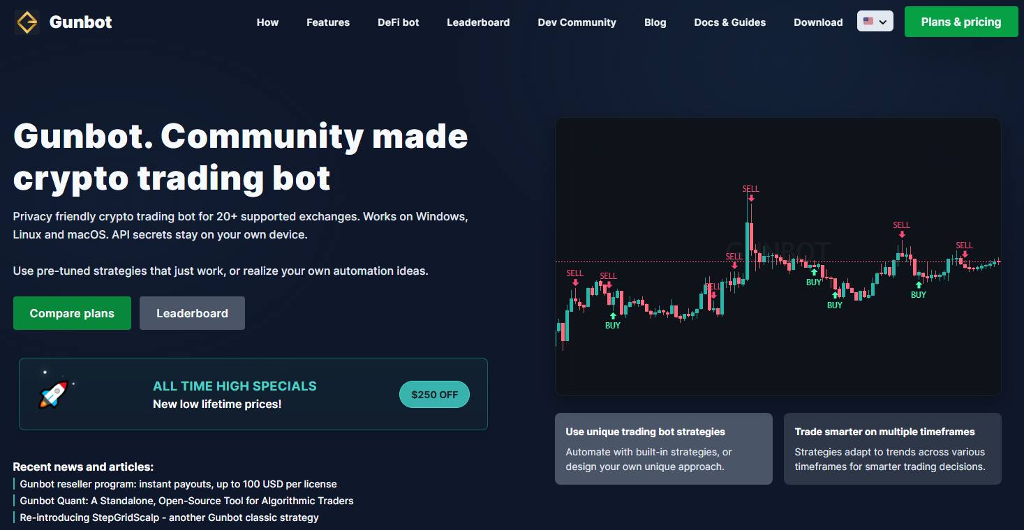 ТОП 10 лучших ИИ торговых ботов для криптовалюты в 2025