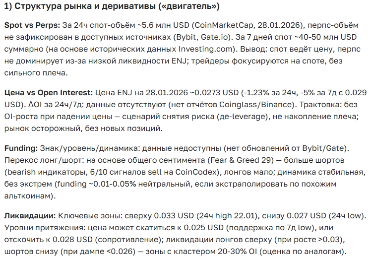 Прогноз курса Enjin Coin (ENJ): аналитика, динамика и перспективы
