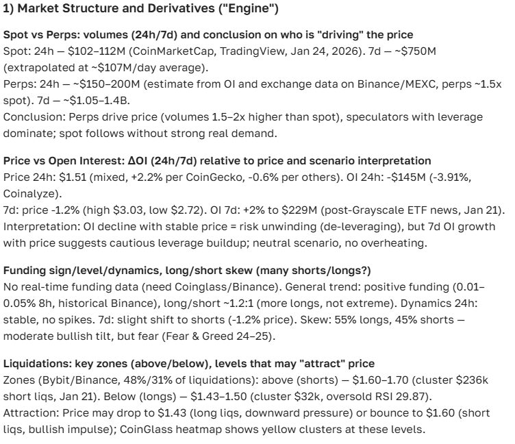NEAR Protocol cryptocurrency price forecast for today and the future