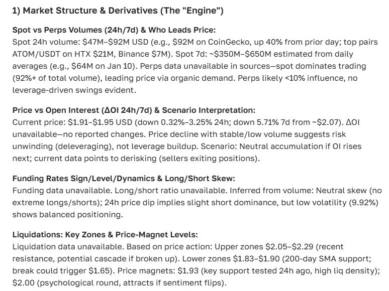 ATOM Price Forecast: A Complete Overview and Analysis for 2025-2035