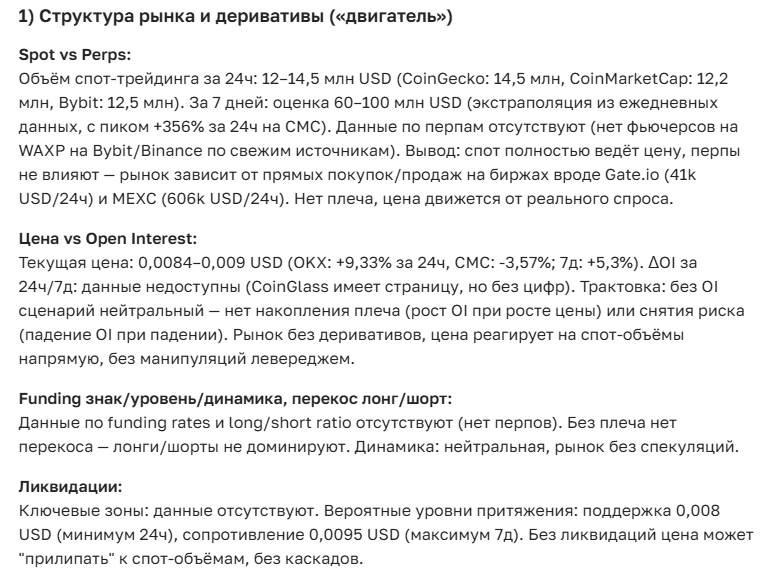 Прогноз курса криптовалюты WAX: перспективы и актуальные новости