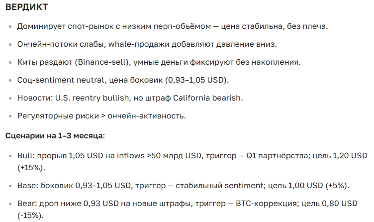 Прогноз курса криптовалюты Nexo: цена, перспективы и новости на сегодня и завтра