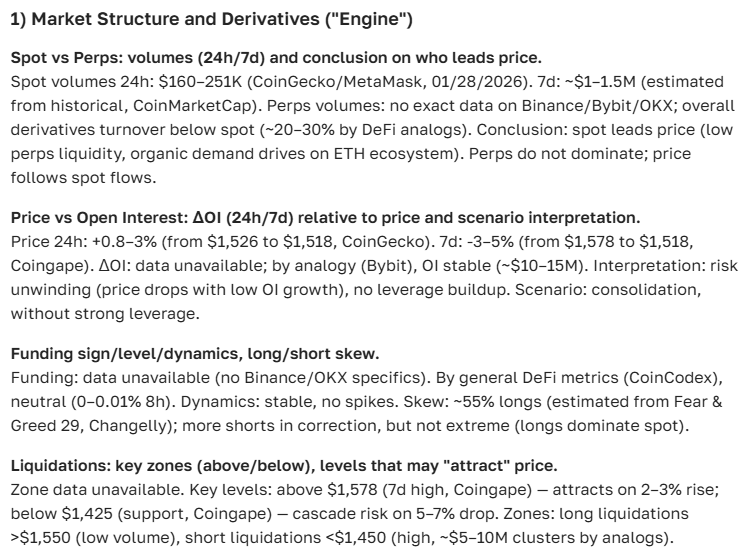 Maker (MKR) cryptocurrency price forecast for today and the near future
