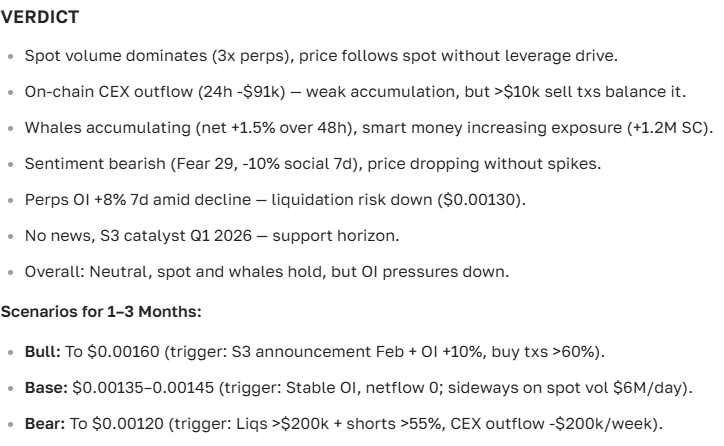 Siacoin (SC) price prediction for 2025-2035 — latest news and growth prospects