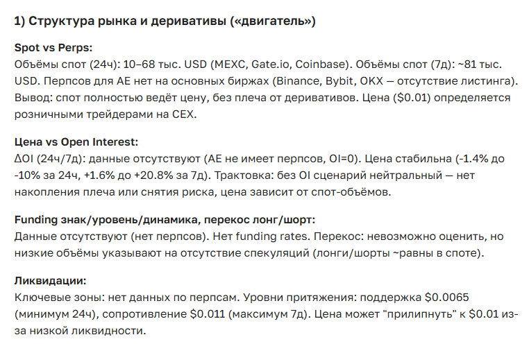 Прогноз курса криптовалюты Aeternity (AE) на сегодня и будущее