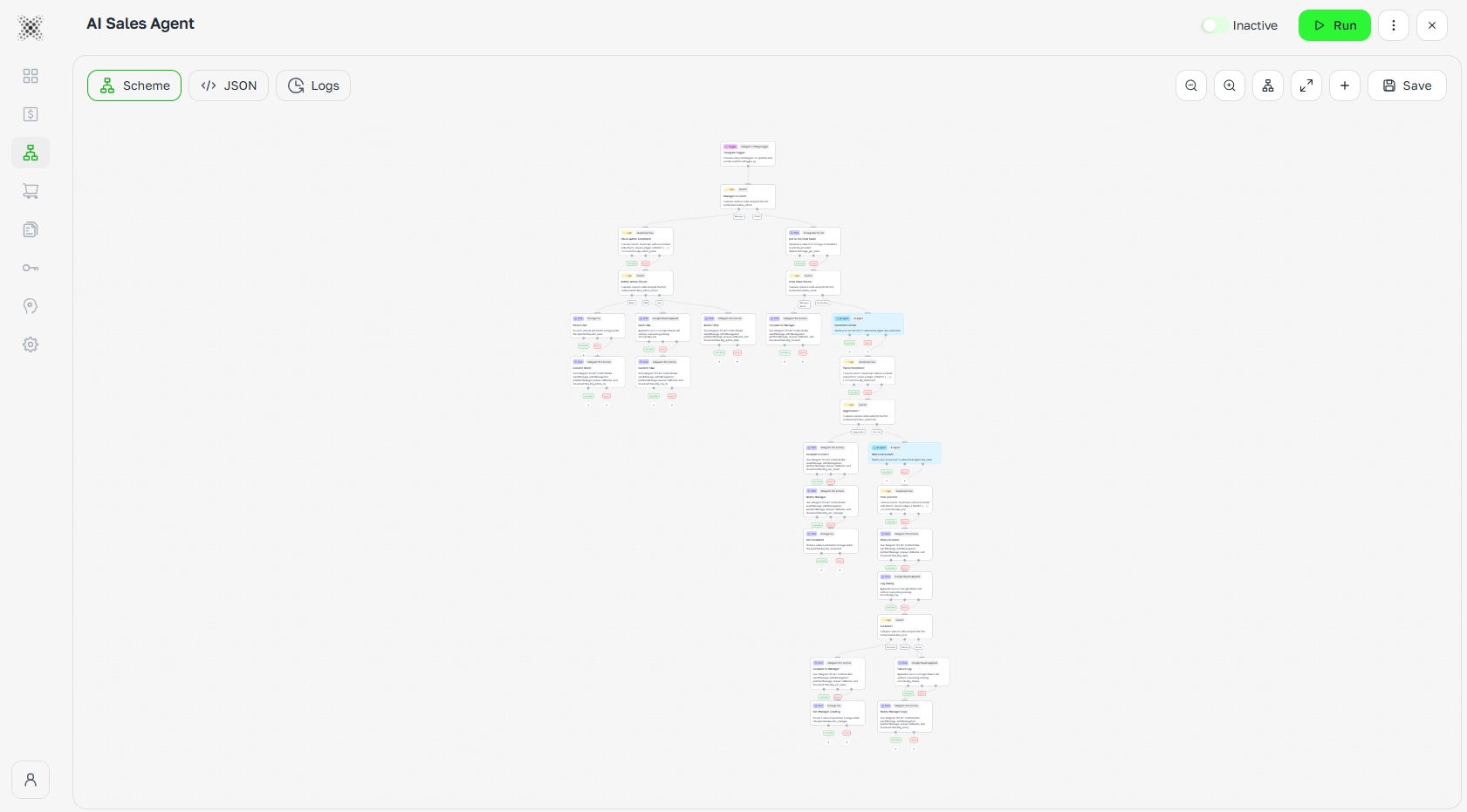 How can you use ASCN and what is it for?