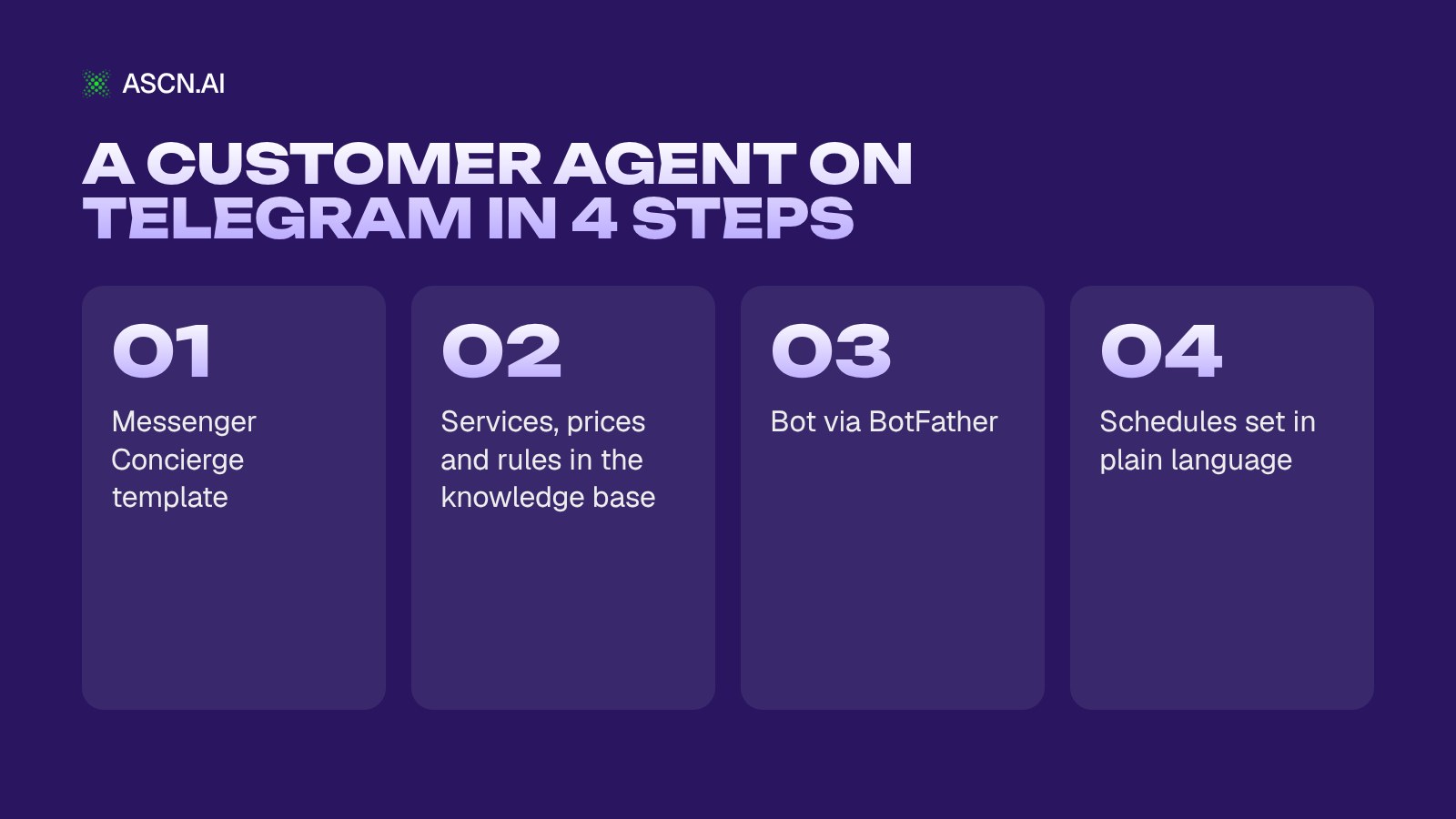 OpenAI Dots Explained: Always-On ChatGPT Agents, Pricing, and How to Run Your Own 24/7