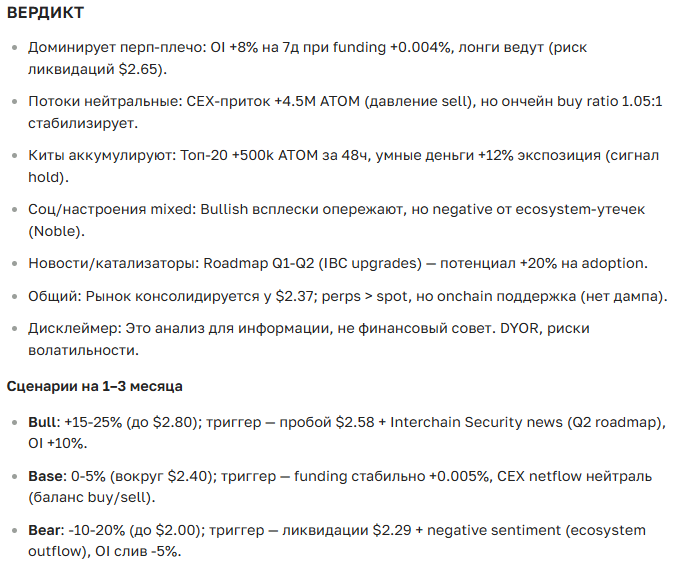 Прогноз курса ATOM: полный обзор и аналитика на 2025-2035 год