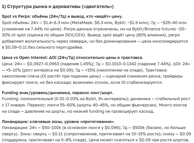 Прогноз курса криптовалюты AdEx: цена на 2025-2035 год
