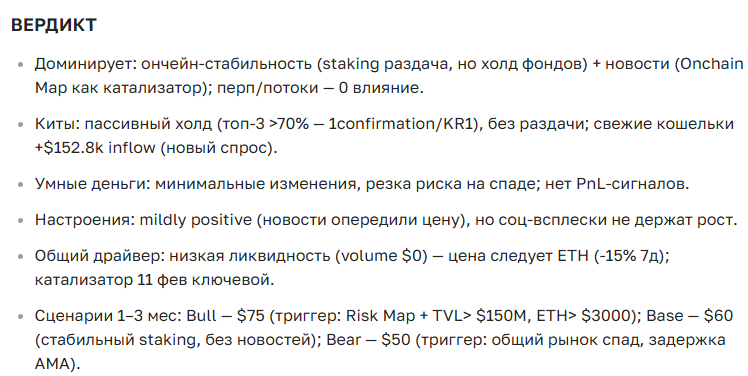 Прогноз и Аналитика курса криптовалюты Nexus на сегодня и будущее