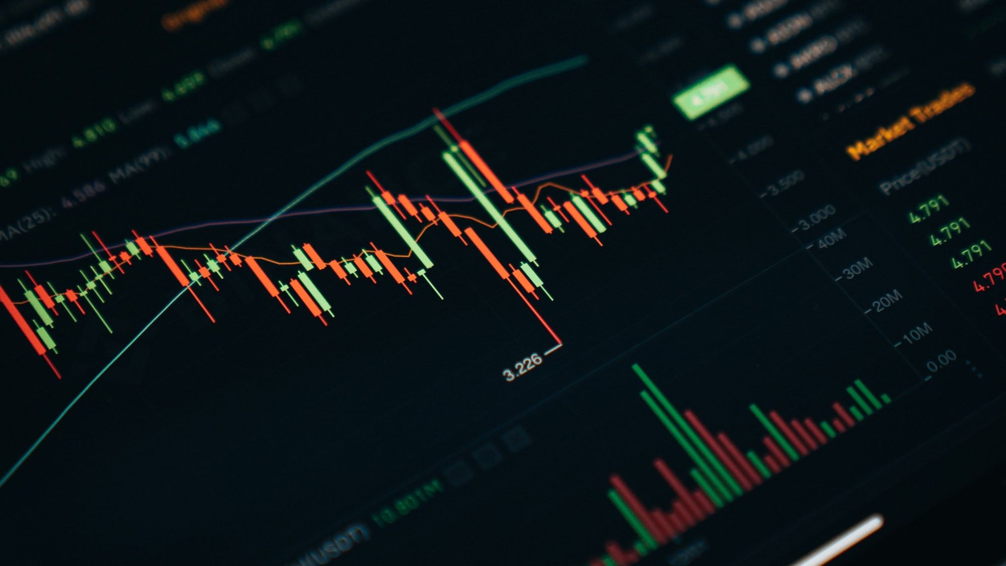 Психологические ловушки: как их обойти в трейдинге криптовалютой