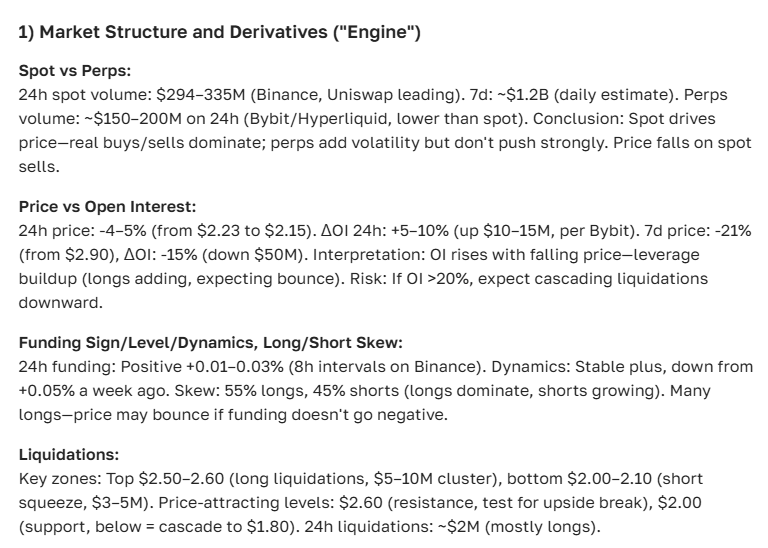 Axie Infinity (AXS) price prediction for 2025-2035 — latest news and analysis