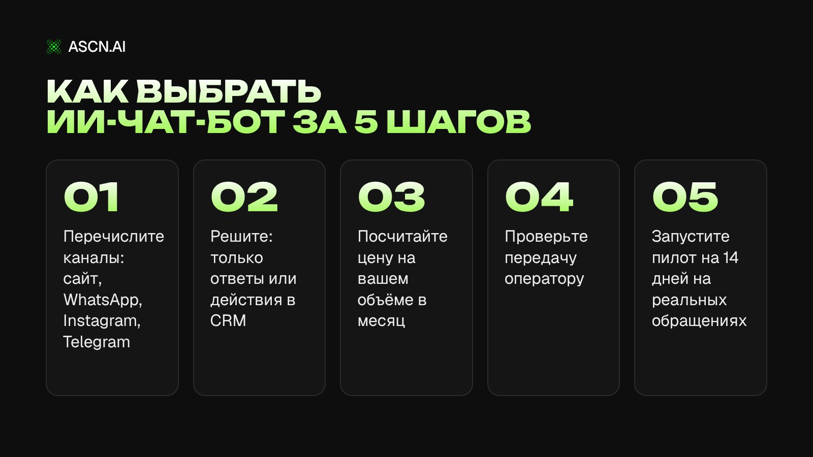 Лучшие ИИ-чат-боты для бизнеса в 2026 году: 9 платформ по действиям и реальной стоимости