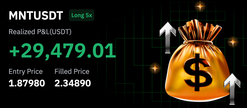 Case Study Earning $30,000 | Analysis of a Trading Position on Mantle (MNT) Using ASCN AI