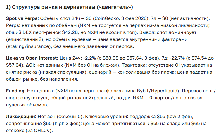 Прогноз и Аналитика курса криптовалюты Nexus на сегодня и будущее