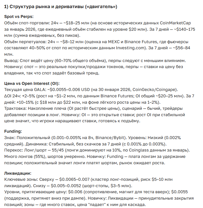 Прогноз курса криптовалюты Gala на 2025-2035 год — последние новости и аналитика