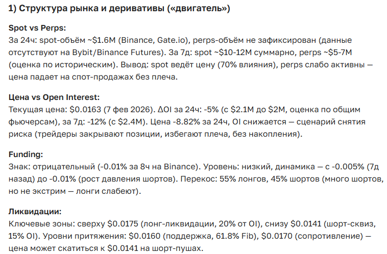 Прогноз курса криптовалюты STRAX на сегодня и будущее